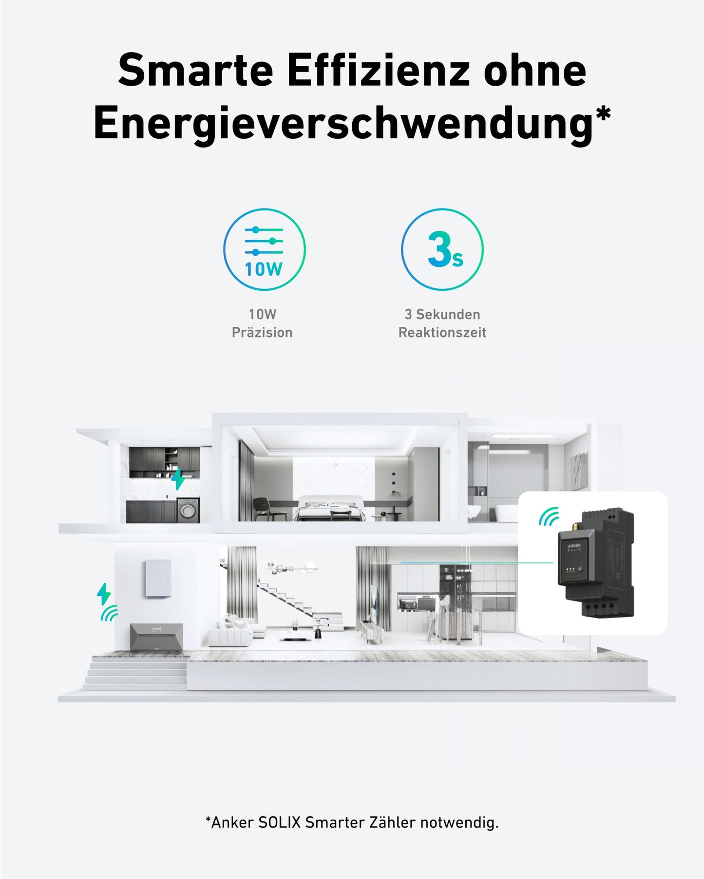 Anker SOLIX Solarbank 2 E1600 Pro - Speicher für Balkonkraftwerke