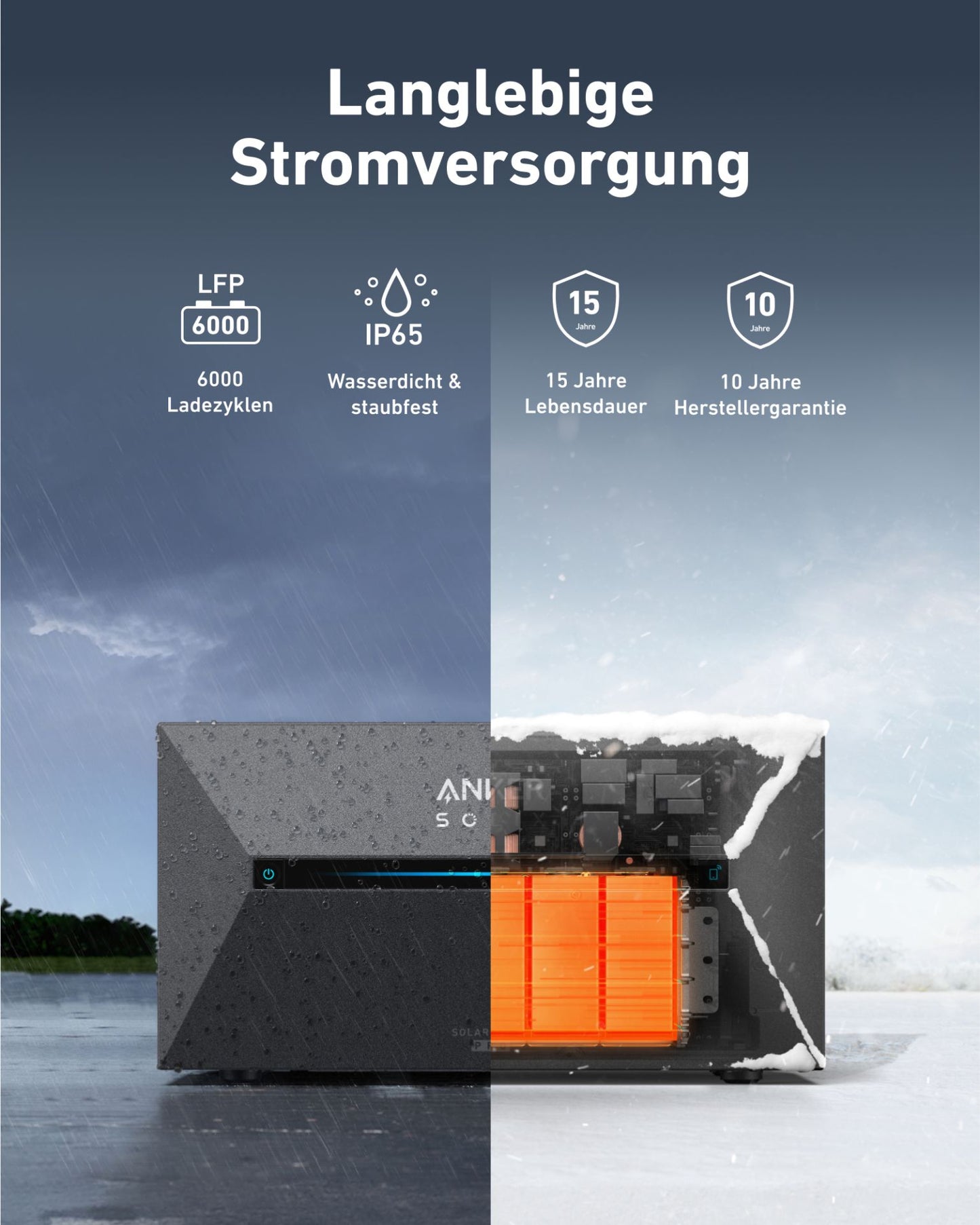 Anker SOLIX Solarbank 2 E1600 Pro - Speicher für Balkonkraftwerke