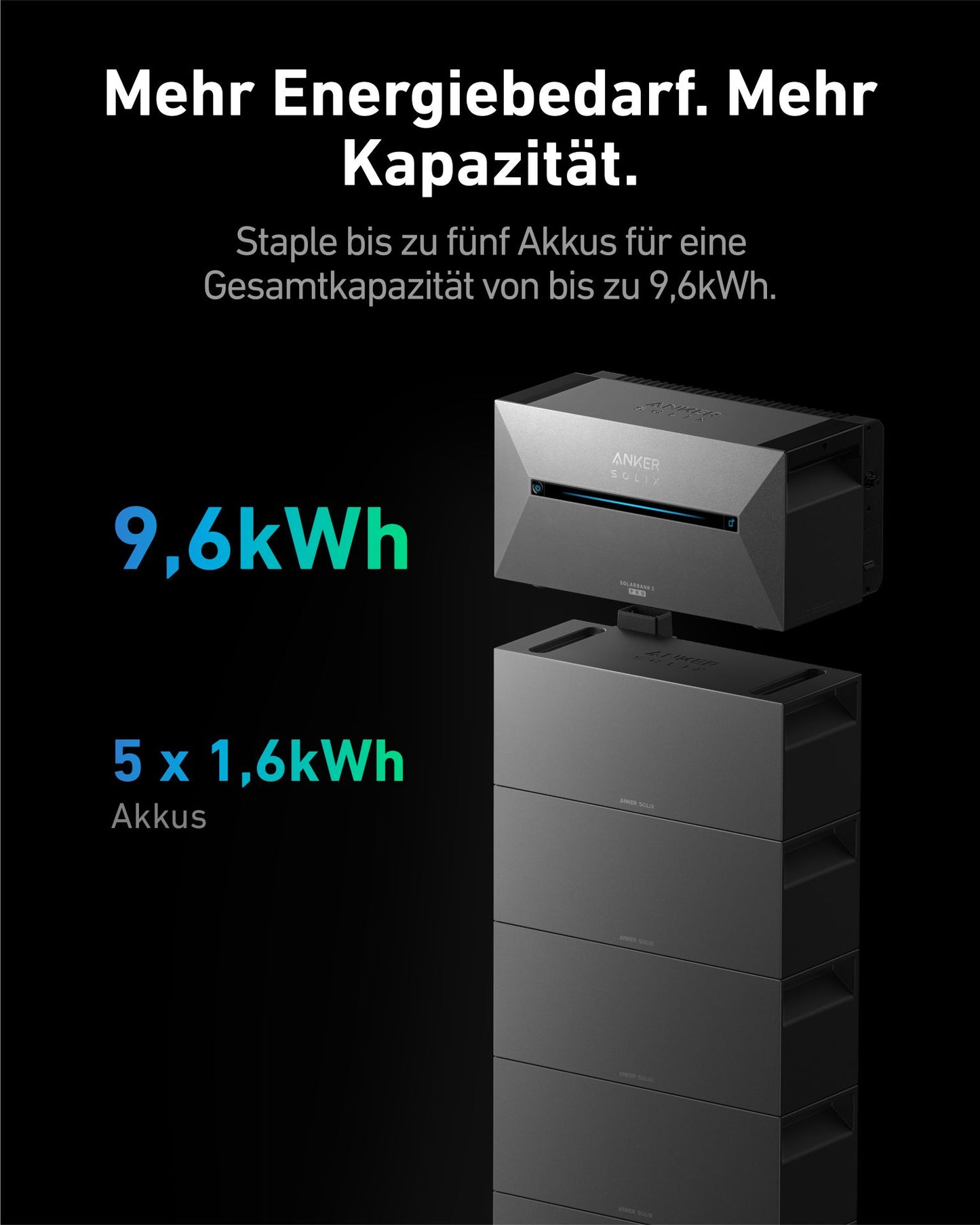 Anker SOLIX BP1600 Expansion Battery