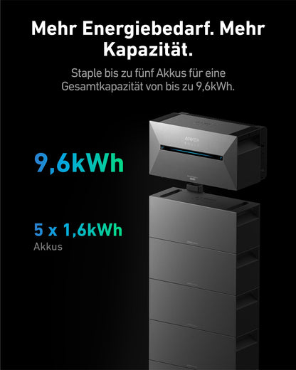 Anker SOLIX BP1600 Expansion Battery