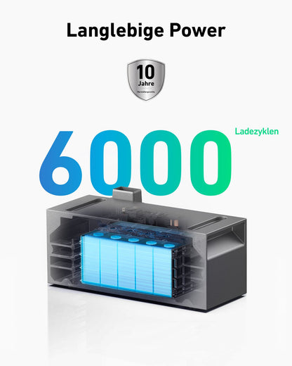 Anker SOLIX BP1600 Expansion Battery