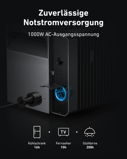 Anker SOLIX Solarbank 2 E1600 Pro - Speicher für Balkonkraftwerke