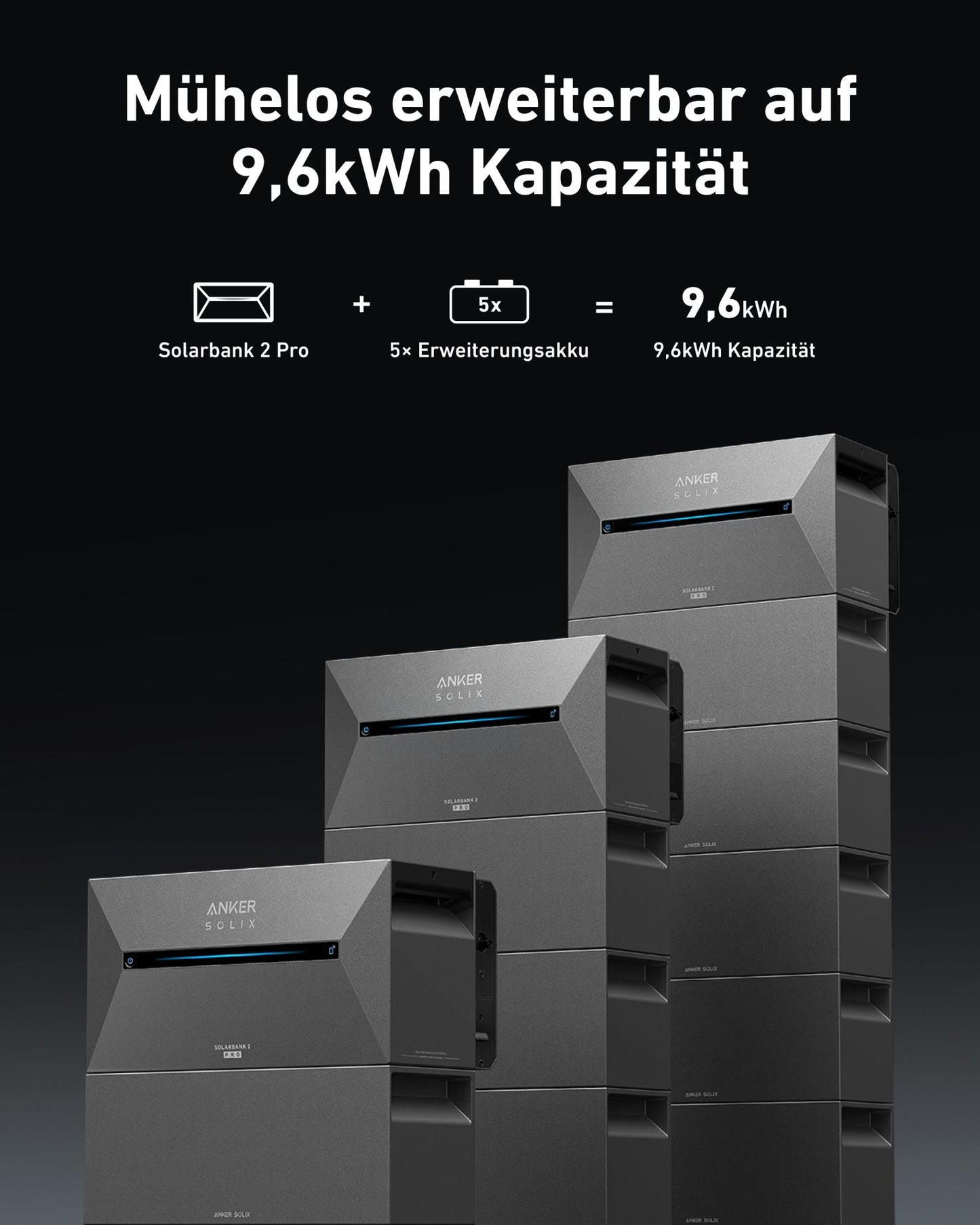 Anker SOLIX Solarbank 2 E1600 Pro - Speicher für Balkonkraftwerke