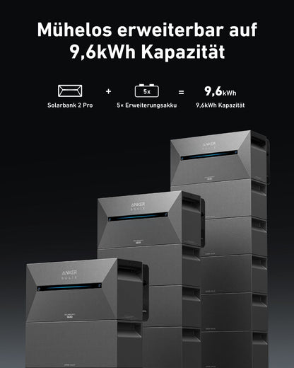 Anker SOLIX Solarbank 2 E1600 Pro - Speicher für Balkonkraftwerke