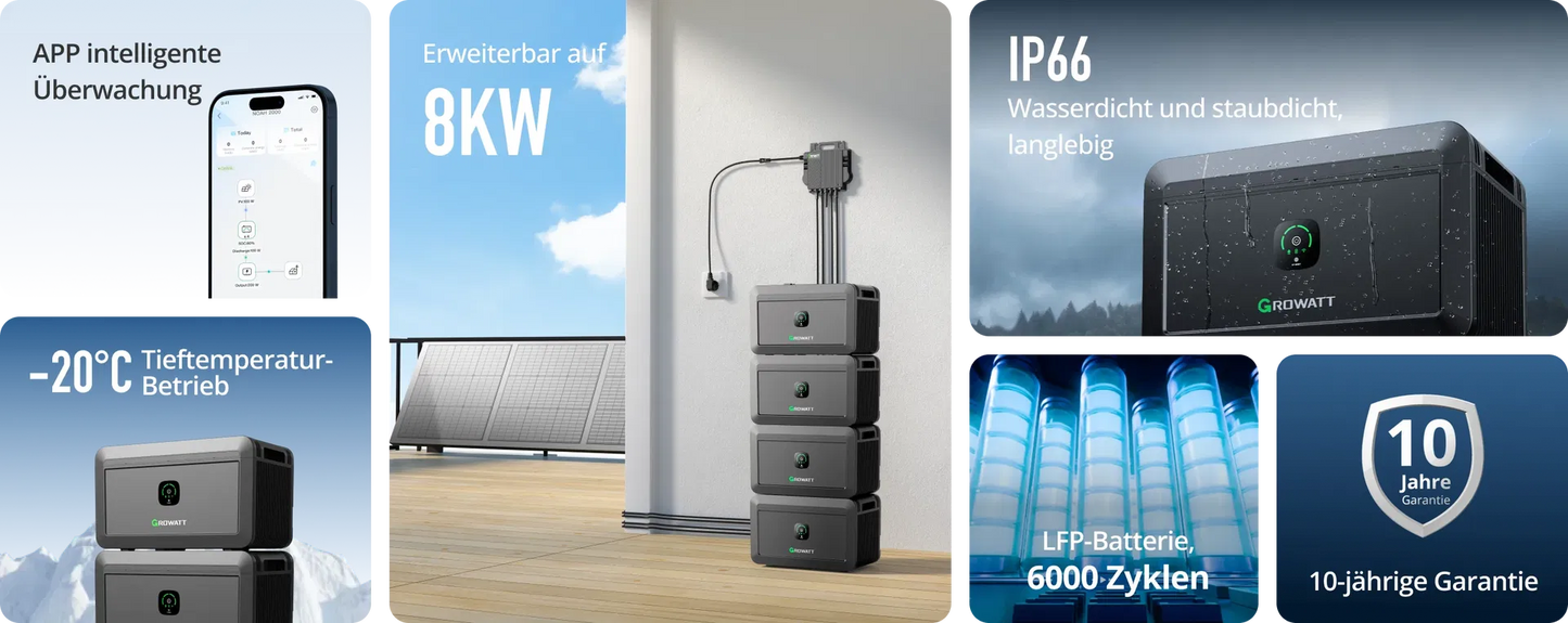 Growatt NOAH 2000 - Speicher für Balkonkraftwerk