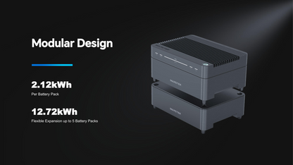 Marstek-Venus A All-in-One Balkonkraftwerk mit Speicher